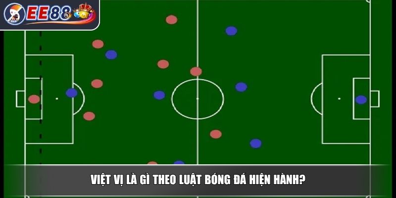 Việt Vị Là Gì? Giải Thích Khái Niệm Lỗi Việt Vị Trong Bóng Đá 2 Việt vị là gì theo luật bóng đá hiện hành?